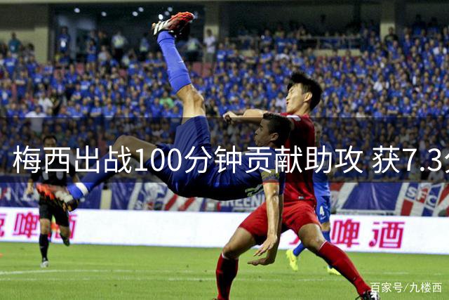 梅西出战100分钟贡献助攻 获7.3分评分